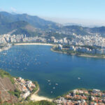 Brasilien, Zuckerhut