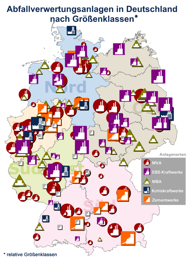 Waste-to-energy-Markt AnlagenÃ¼bersicht