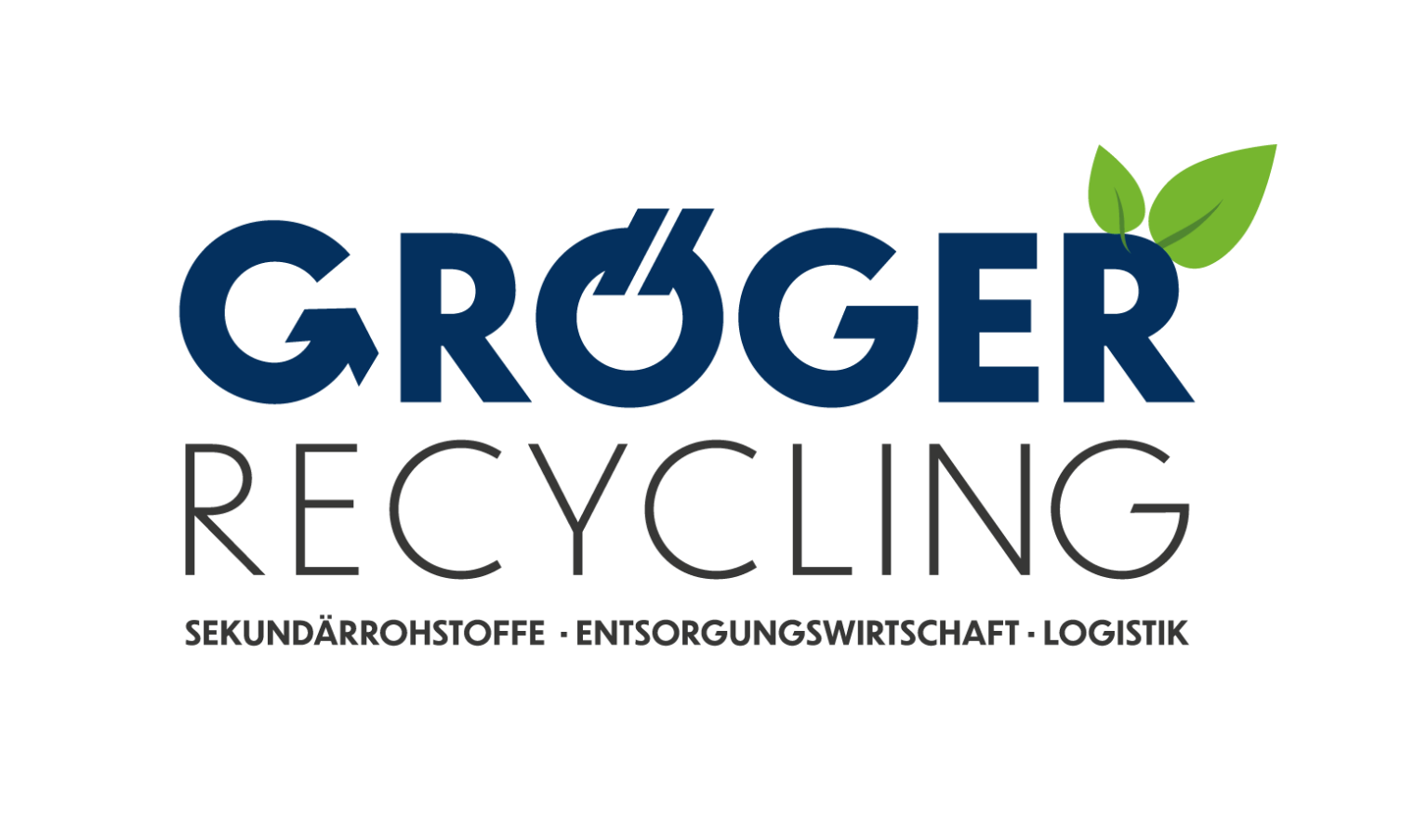 Rohstoffverwertung Gröger Gmbh & Co Kg www.recyclingmagazin.de