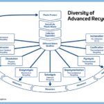 22-06-29_Full_Spectr_ng_Technologies
