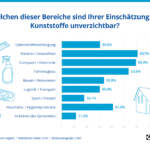 infografik-3