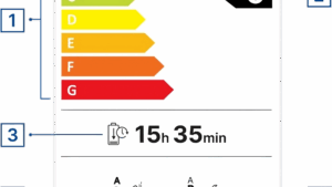 EU-Energielabel für mobile Endgeräte