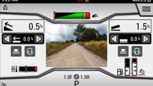 Mit Sicherheit produktiv und präzise