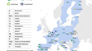 Die Bedeutung von Lithium – Rohstoffresilienz durch Recycling?