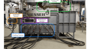 Ist Wasserstoff die Antwort auf die CO2-Probleme der Stahlindustrie?