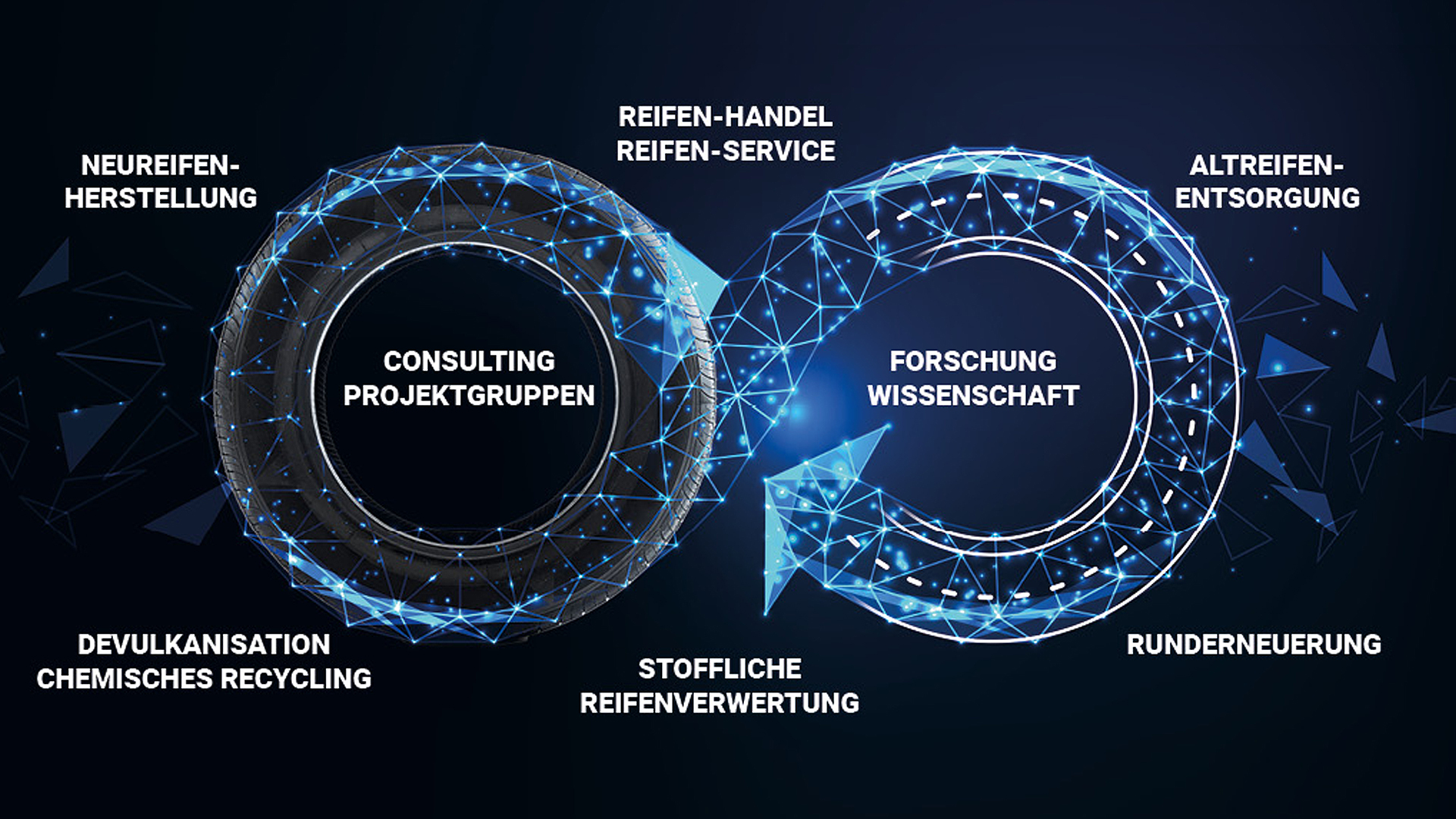 AZuR startet in die nächste Phase