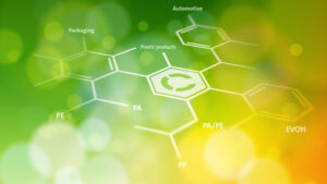 Grafische Darstellung mit grünen und gelben Farbflächen, die verschiedene Kunststofftypen und Anwendungsbereiche zeigt, verbunden durch ein Kreislaufsymbol im Zentrum.