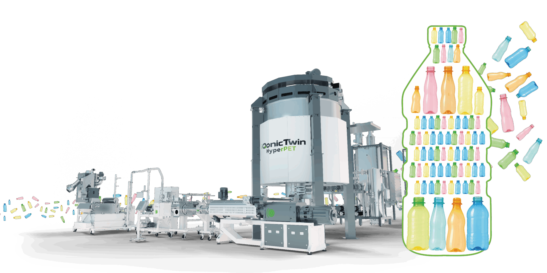 Darstellung der Hyper-PET-Recyclinganlage mit Flaschenabbildung, die den Materialkreislauf von PET illustriert.