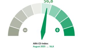 Österreich: Kreislaufwirtschaft bei heimischen Unternehmen unbestritten