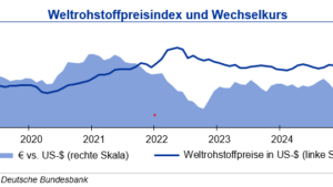 Rohstoffpreise: Basismetalle ziehen an