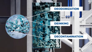 Lindner stellt neue Recyclingtechnologie Flexloop vor