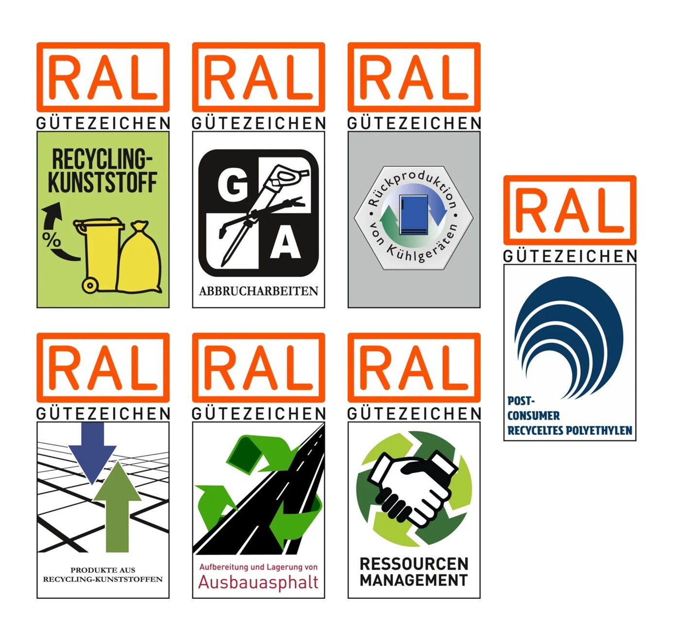 RAL Gütezeichen Kreislaufwirtschaft